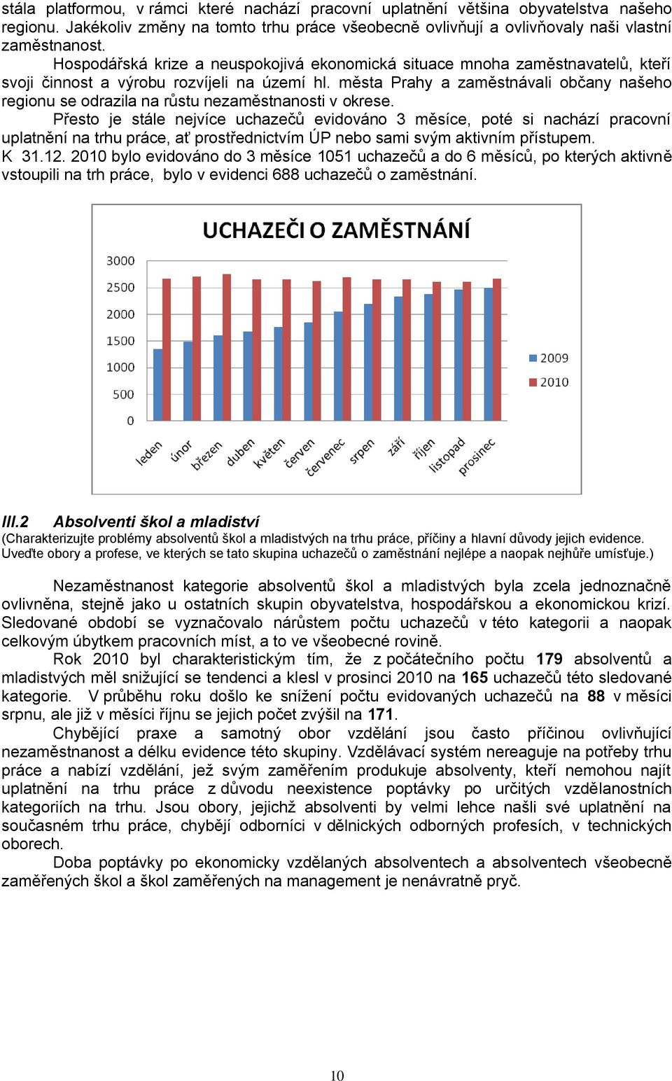 města Prahy a zaměstnávali občany našeho regionu se odrazila na růstu nezaměstnanosti v okrese.