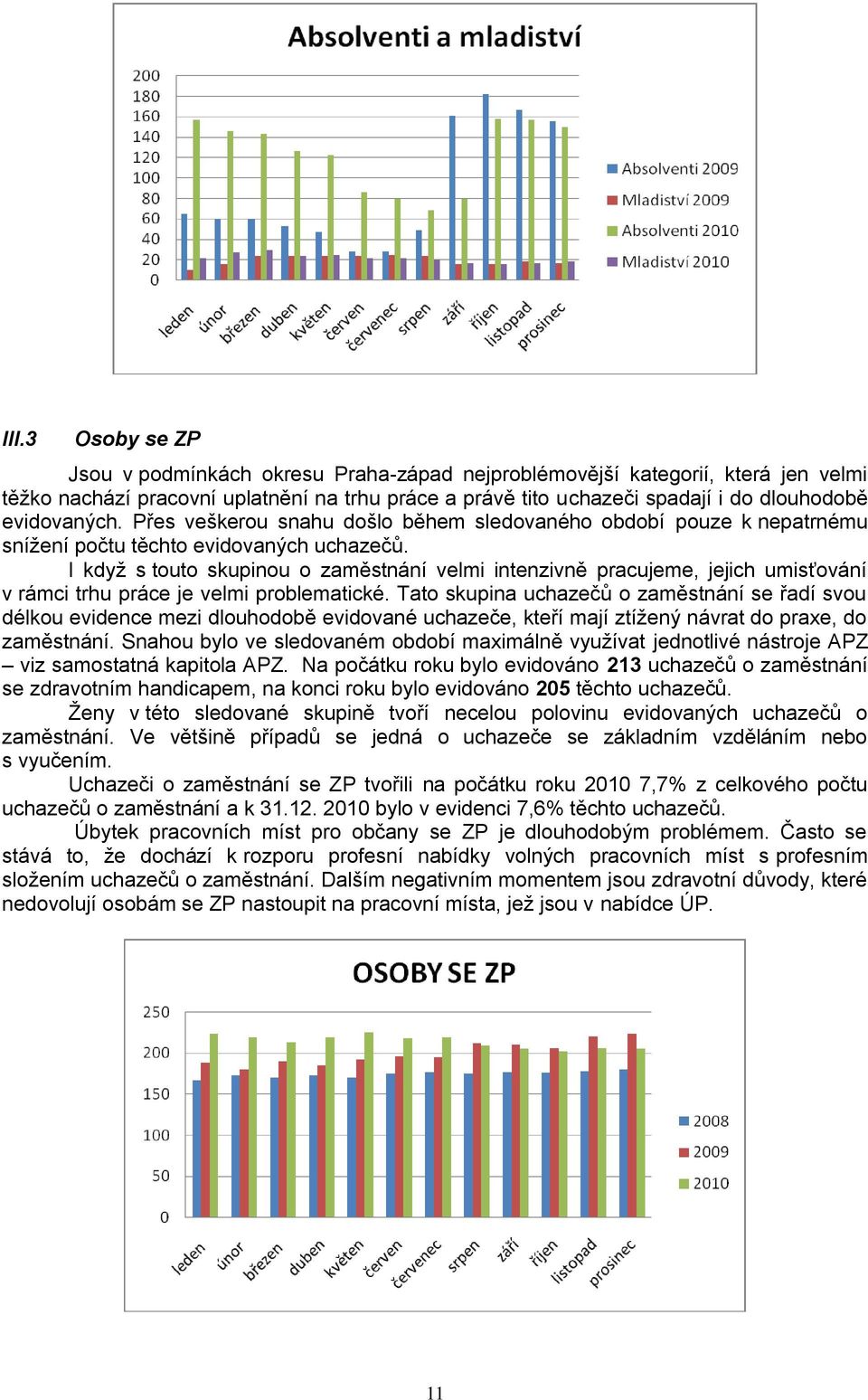 I kdyţ s touto skupinou o zaměstnání velmi intenzivně pracujeme, jejich umisťování v rámci trhu práce je velmi problematické.