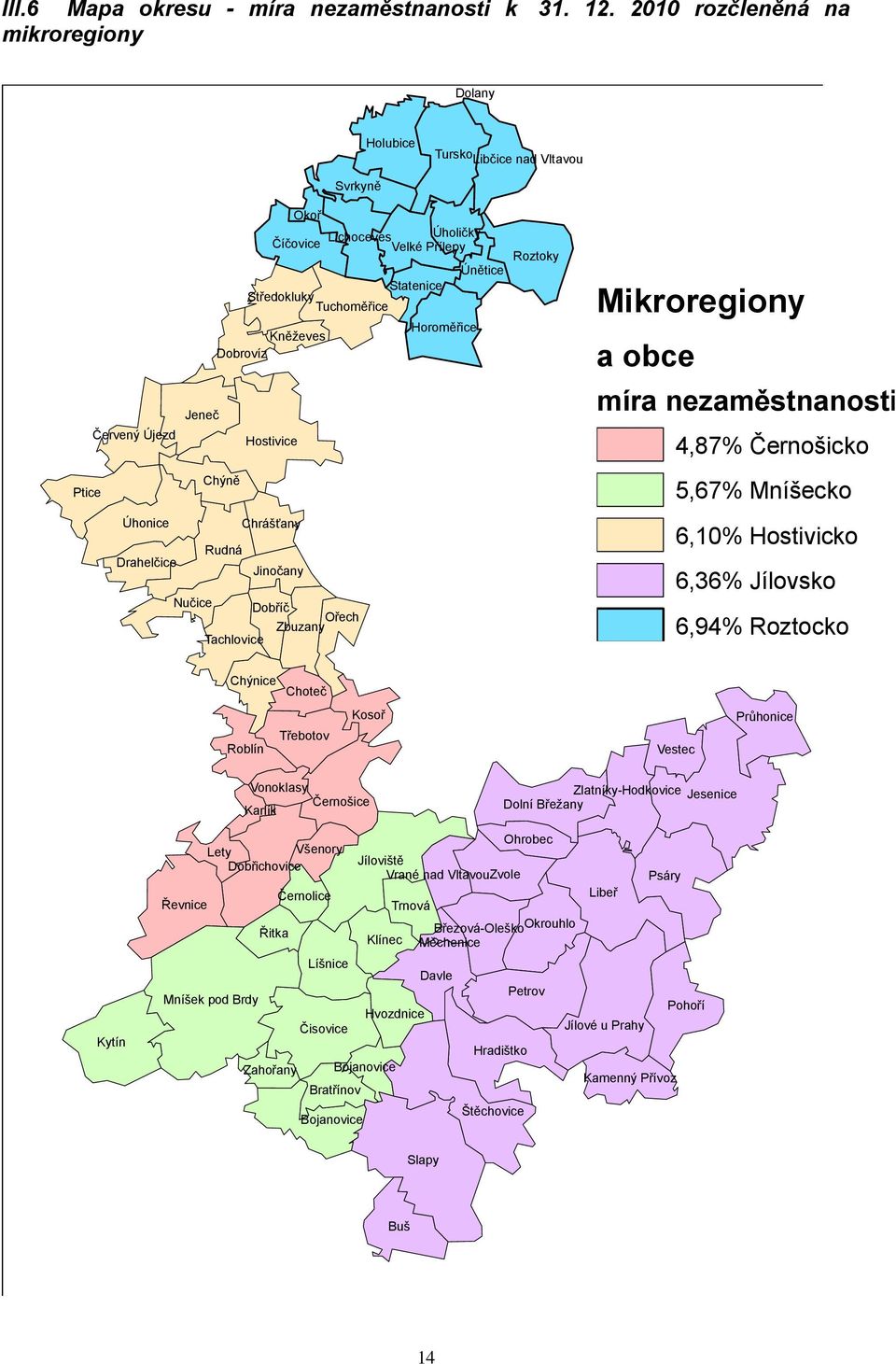 Dobrovíz Roztoky Mikroregiony a obce Červený Újezd Jeneč Hostivice míra nezaměstnanosti 4,87% Černošicko Ptice Chýně Úhonice Chrášťany Rudná Drahelčice Jinočany Nučice Dobříč Ořech Tachlovice Zbuzany