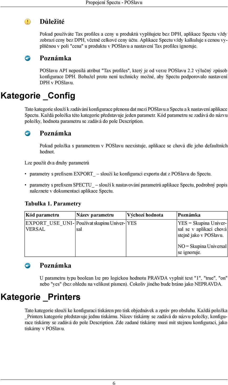 Kategorie _Config POSlavu API neposílá atribut "Tax profiles", který je od verze POSlavu 2.2 výlučný způsob konfigurace DPH.