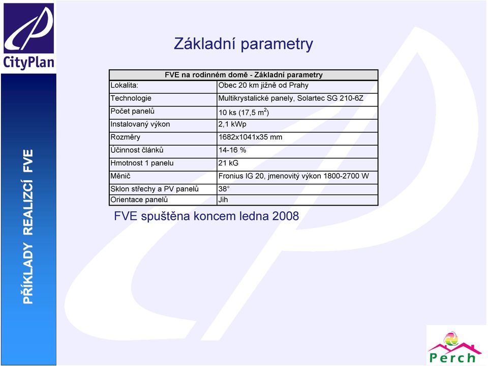 výkon Rozměry 2,1 kwp 1682x1041x35 mm Účinnost článků 14-16 % Hmotnost 1 panelu Měnič 21 kg Sklon