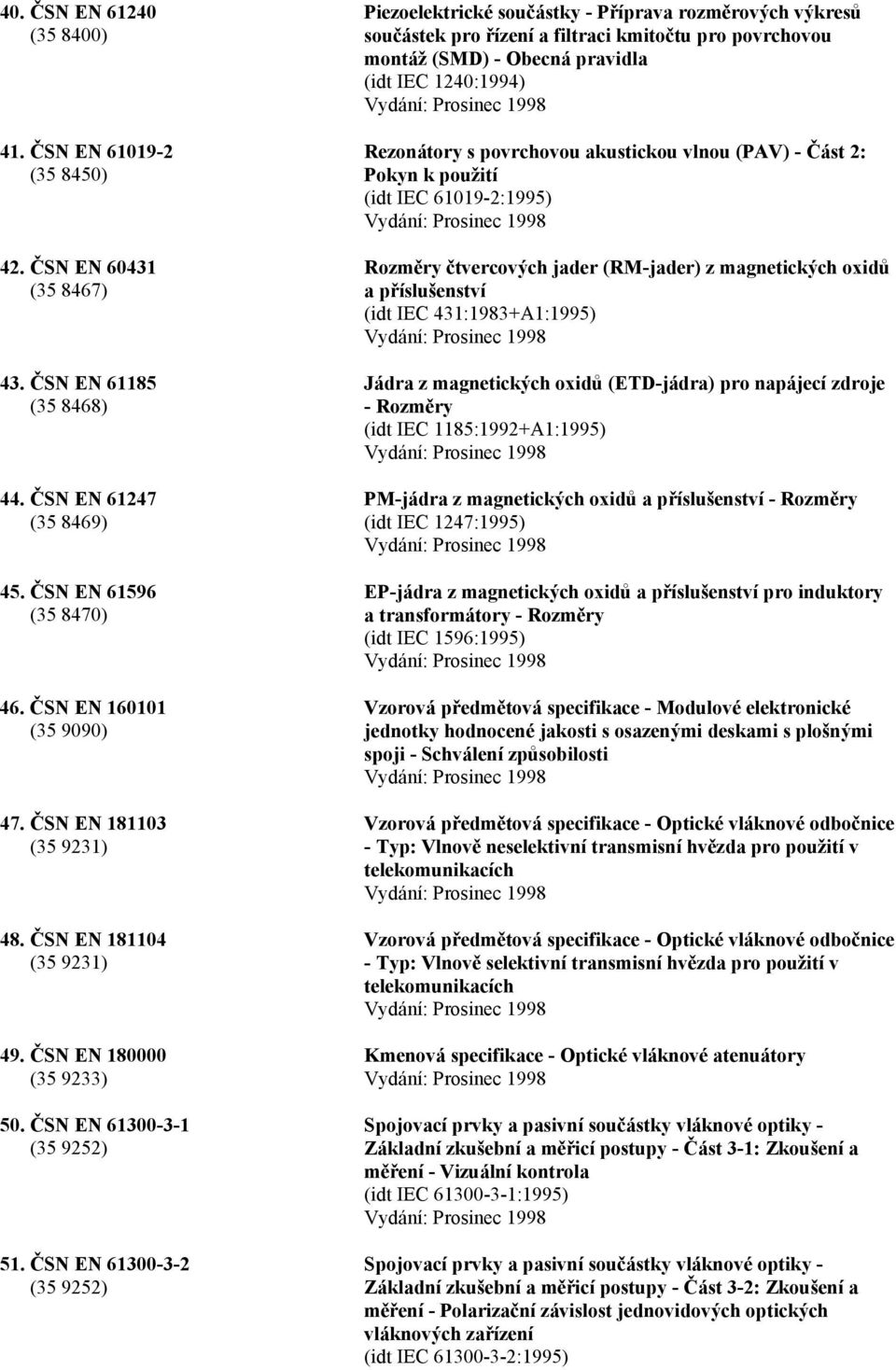 ČSN EN 61300-3-2 (35 9252) Piezoelektrické součástky - Příprava rozměrových výkresů součástek pro řízení a filtraci kmitočtu pro povrchovou montáž (SMD) - Obecná pravidla (idt IEC 1240:1994)