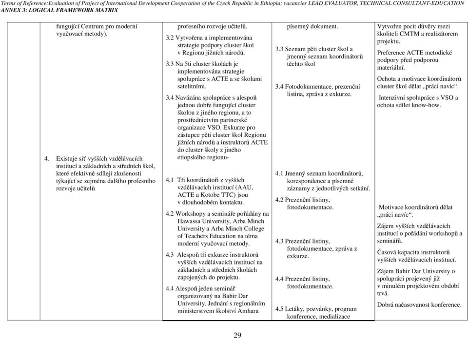 2 Vytvořena a implementována strategie podpory cluster škol v Regionu jižních národů. 3.