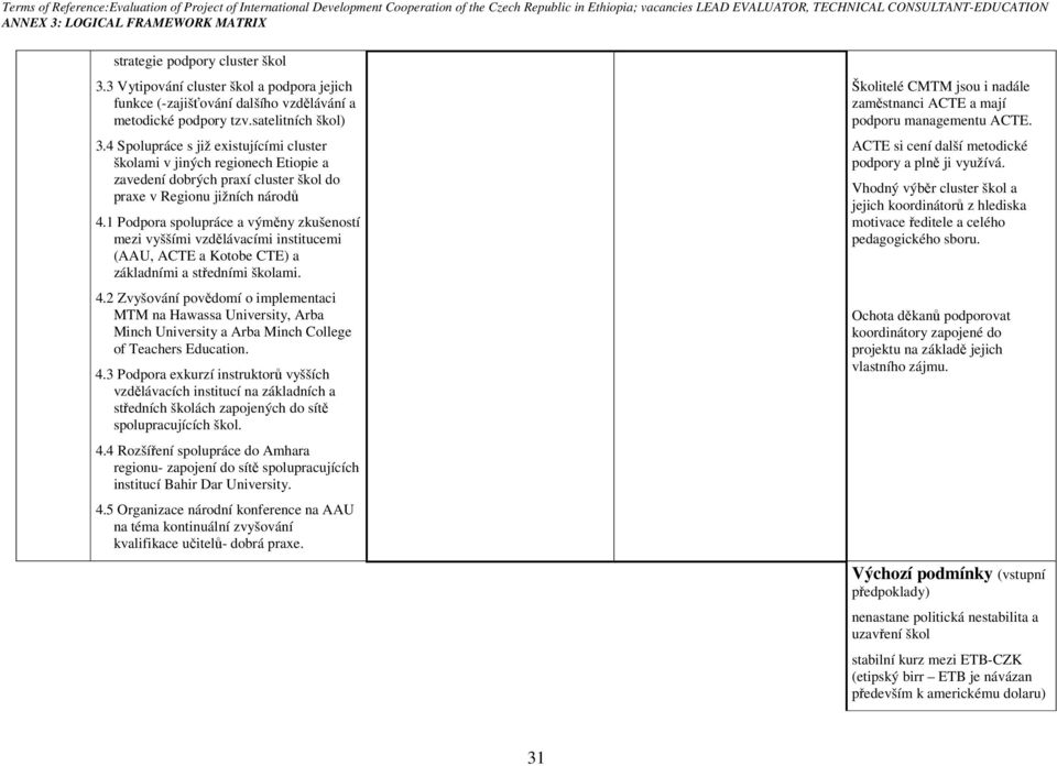 1 Podpora spolupráce a výměny zkušeností mezi vyššími vzdělávacími institucemi (AAU, ACTE a Kotobe CTE) a základními a středními školami. 4.