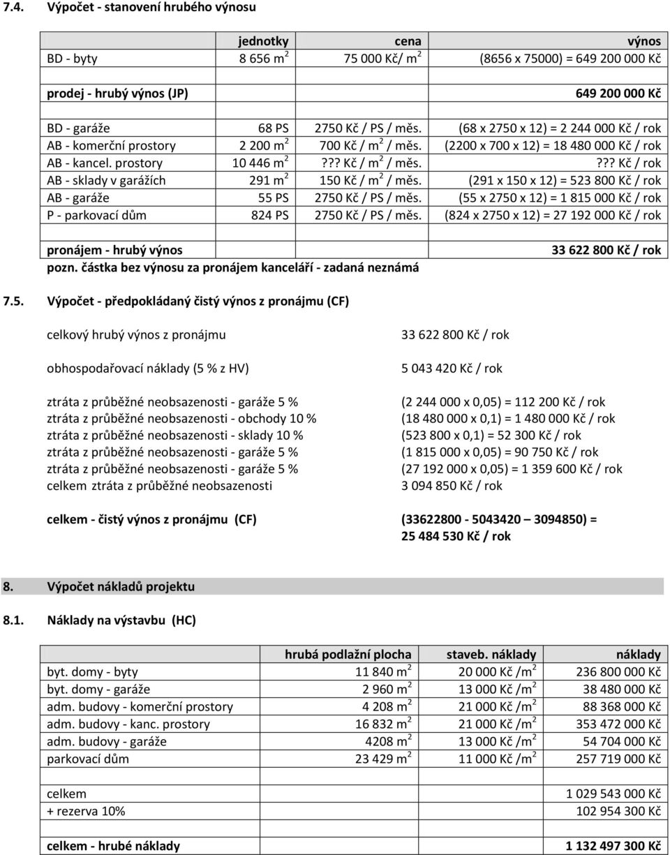 (291 x 150 x 12) = 523 800 Kč / rok AB - garáže 55 PS 2750 Kč / PS / měs. (55 x 2750 x 12) = 1 815 000 Kč / rok P - parkovací dům 824 PS 2750 Kč / PS / měs.