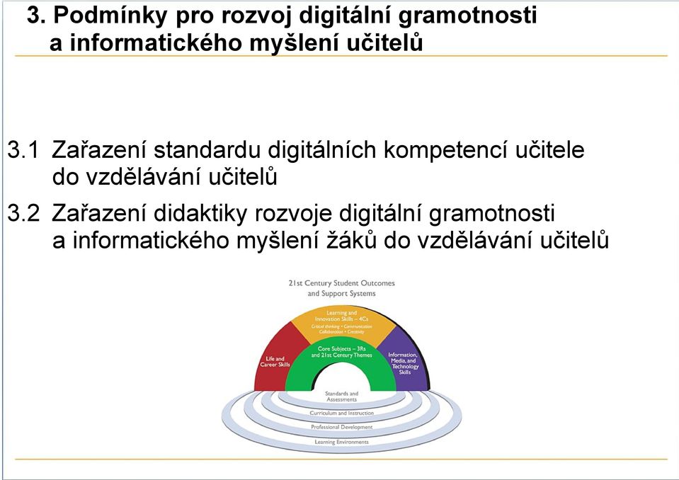 1 Zařazení standardu digitálních kompetencí učitele do