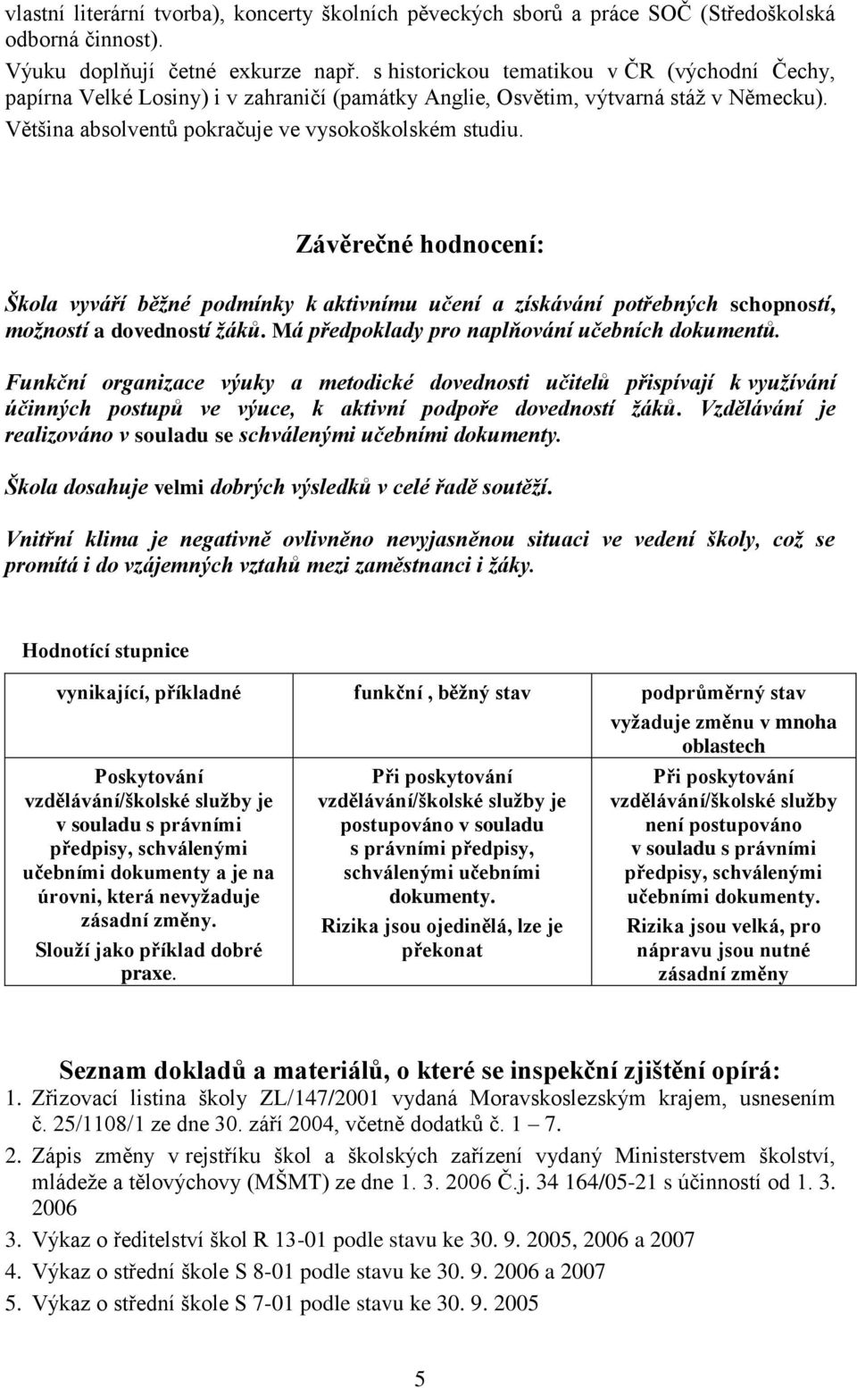 Závěrečné hodnocení: Škola vyváří běžné podmínky k aktivnímu učení a získávání potřebných schopností, možností a dovedností žáků. Má předpoklady pro naplňování učebních dokumentů.