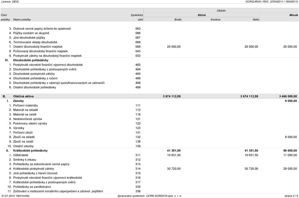 Poskytnuté návratné finanèní výpomoci dlouhodobé 462 2. Dlouhodobé pohledávky z postoupených úvìrù 464 3. Dlouhodobé poskytnuté zálohy 465 4. Dlouhodobé pohledávky z ruèení 466 5.