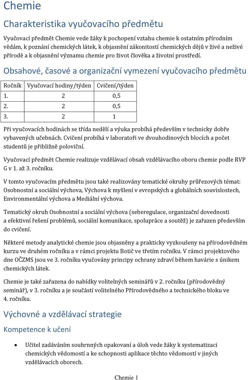 Obsahové, časové a organizační vymezení vyučovacího předmětu Ročník Vyučovací hodiny/týden Cvičení/týden 1. 2 0,5 2. 2 0,5 3.