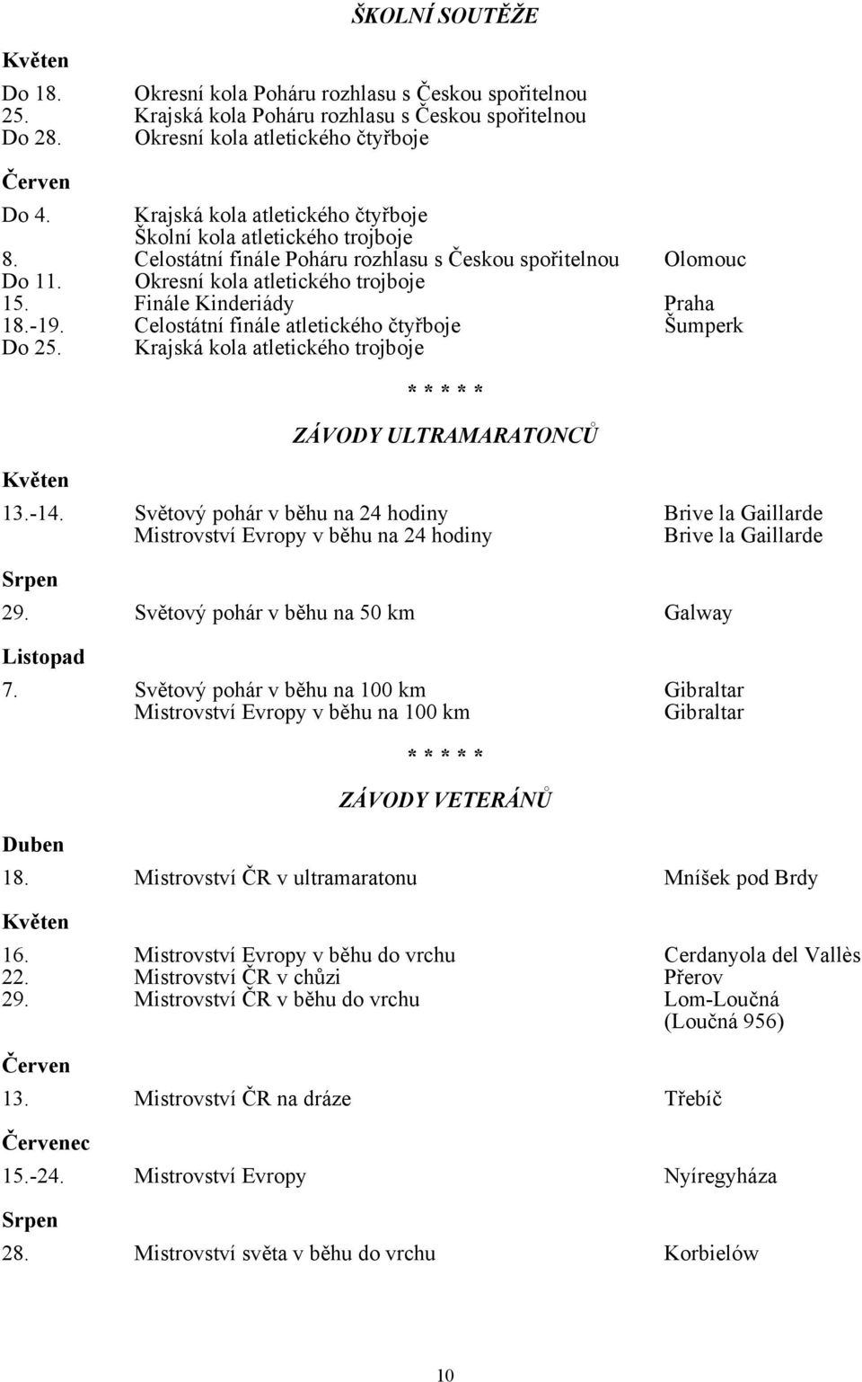 Finále Kinderiády Praha 18.-19. Celostátní finále atletického čtyřboje Šumperk Do 25. Krajská kola atletického trojboje * * * * * ZÁVODY ULTRAMARATONCŮ Květen 13.-14.