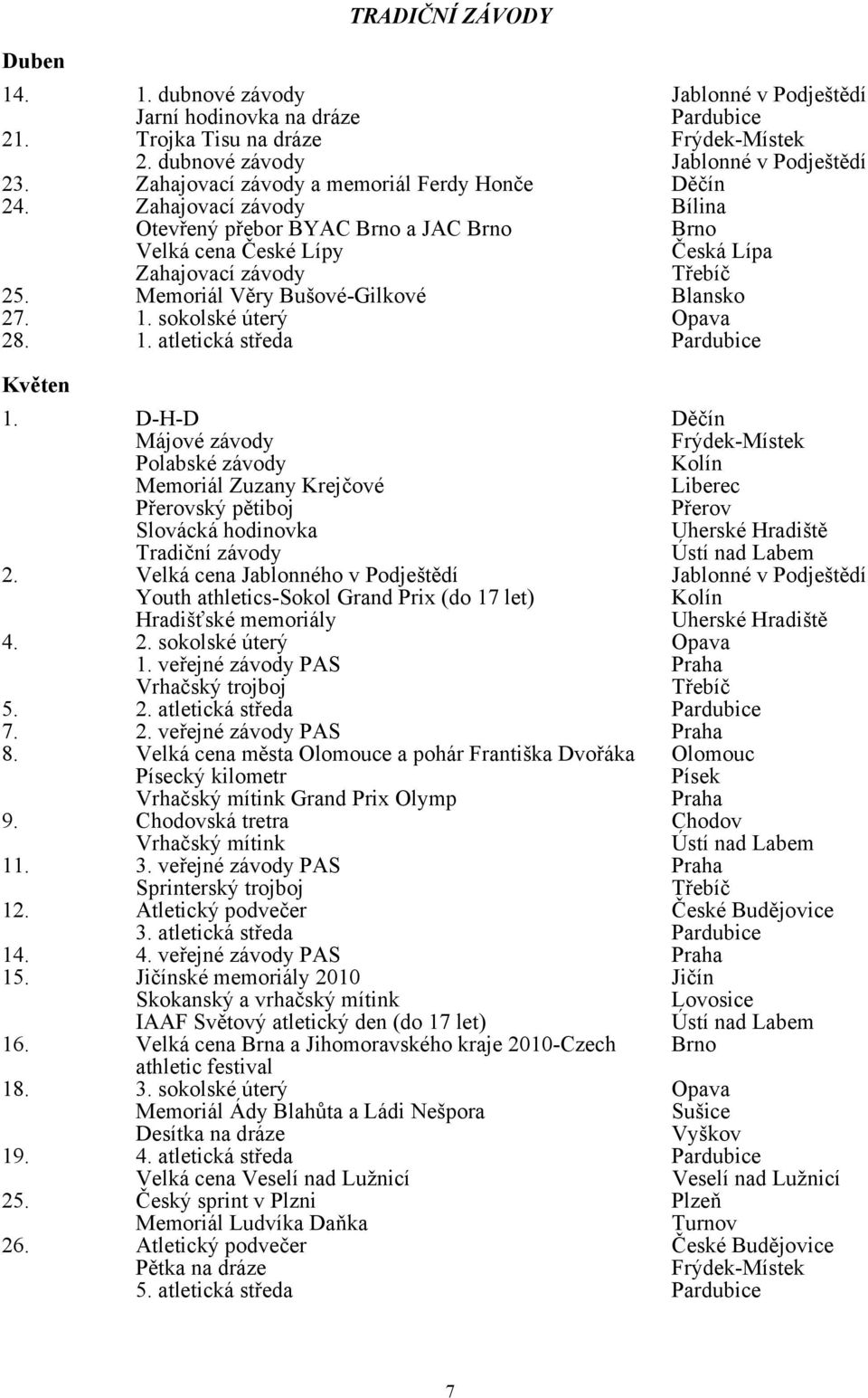 Memoriál Věry Bušové-Gilkové Blansko 27. 1. sokolské úterý Opava 28. 1. atletická středa Pardubice Květen 1.
