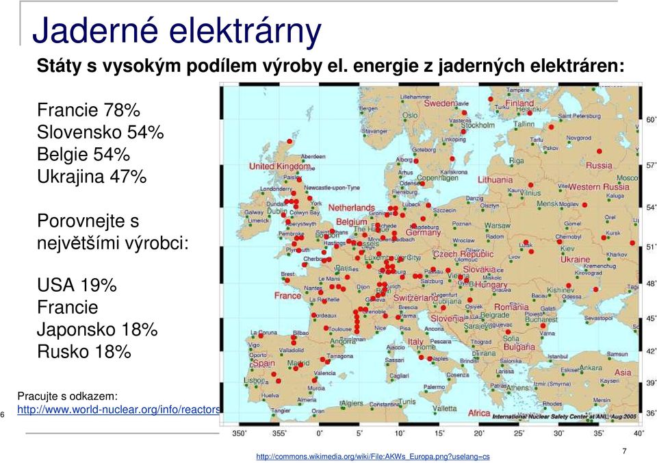 Porovnejte s největšími výrobci: USA 19% Francie Japonsko 18% Rusko 18% 6 Pracujte s