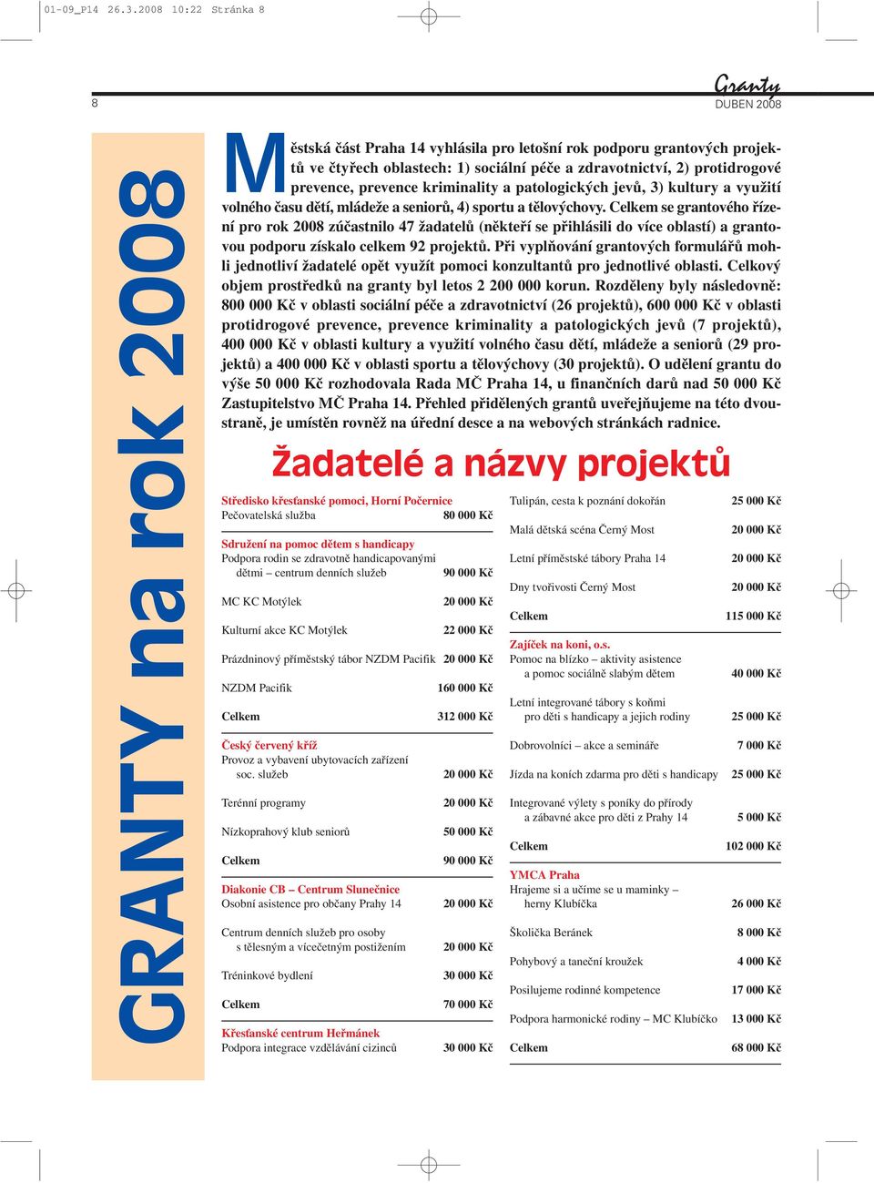 protidrogové prevence, prevence kriminality a patologických jevů, 3) kultury a využití volného času dětí, mládeže a seniorů, 4) sportu a tělovýchovy.