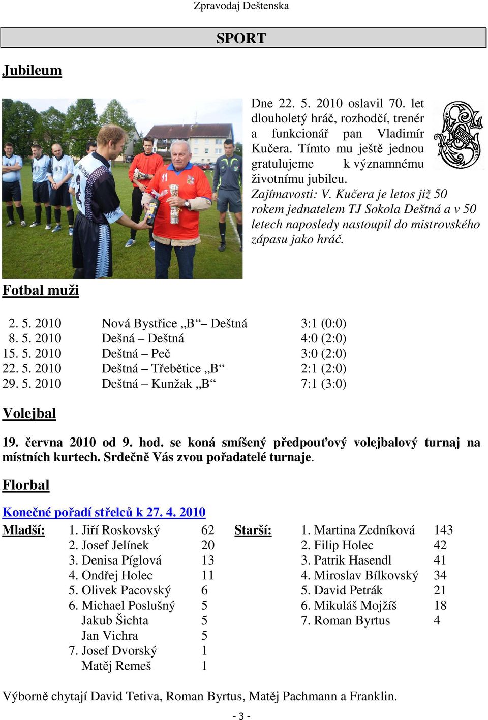 5. 2010 Nová Bystřice B Deštná Dešná Deštná Deštná Peč Deštná Třebětice B Deštná Kunžak B 3:1 (0:0) 4:0 (2:0) 3:0 (2:0) 2:1 (2:0) 7:1 (3:0) Volejbal 19. června 2010 od 9. hod.