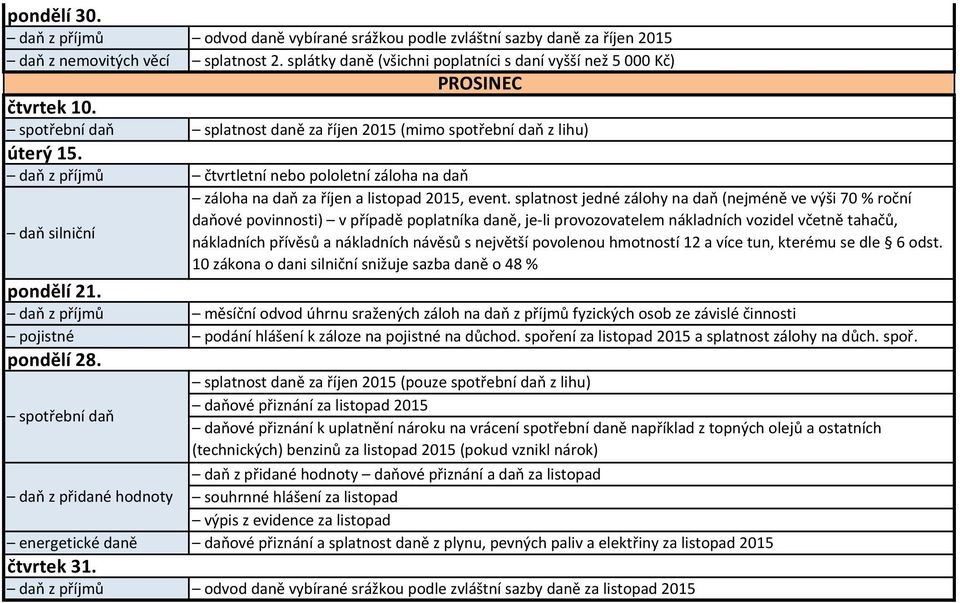 splatnost jedné zálohy na daň (nejméně ve výši 70 % roční daňové povinnosti) v případě poplatníka daně, je-li provozovatelem nákladních vozidel včetně tahačů, daň silniční nákladních přívěsů a