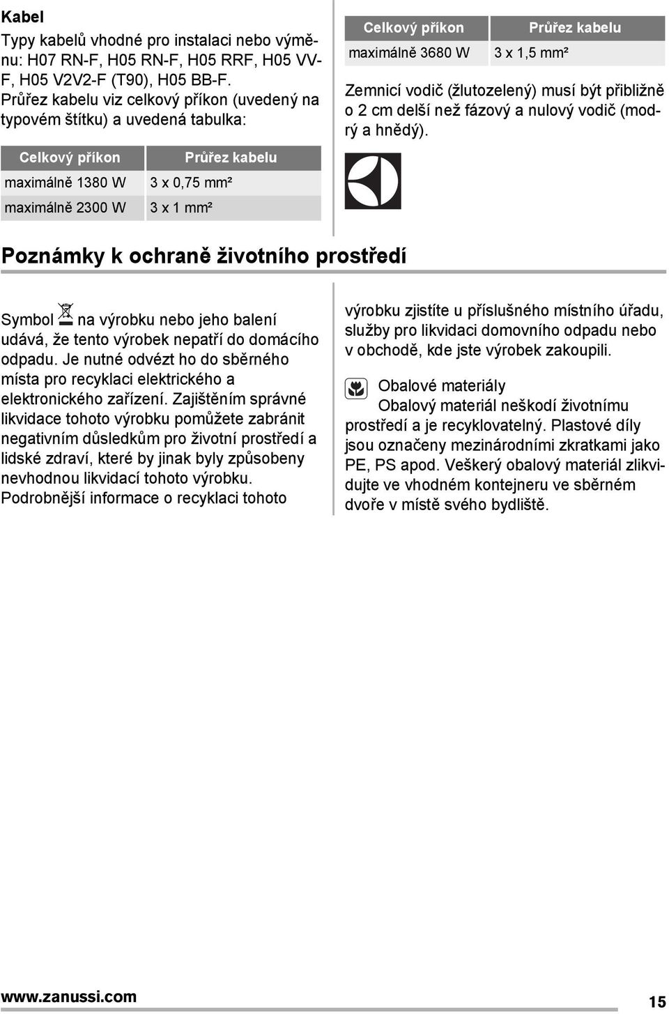 Průřez kabelu 3 x 1,5 mm² Zemnicí vodič (žlutozelený) musí být přibližně o 2 cm delší než fázový a nulový vodič (modrý a hnědý).