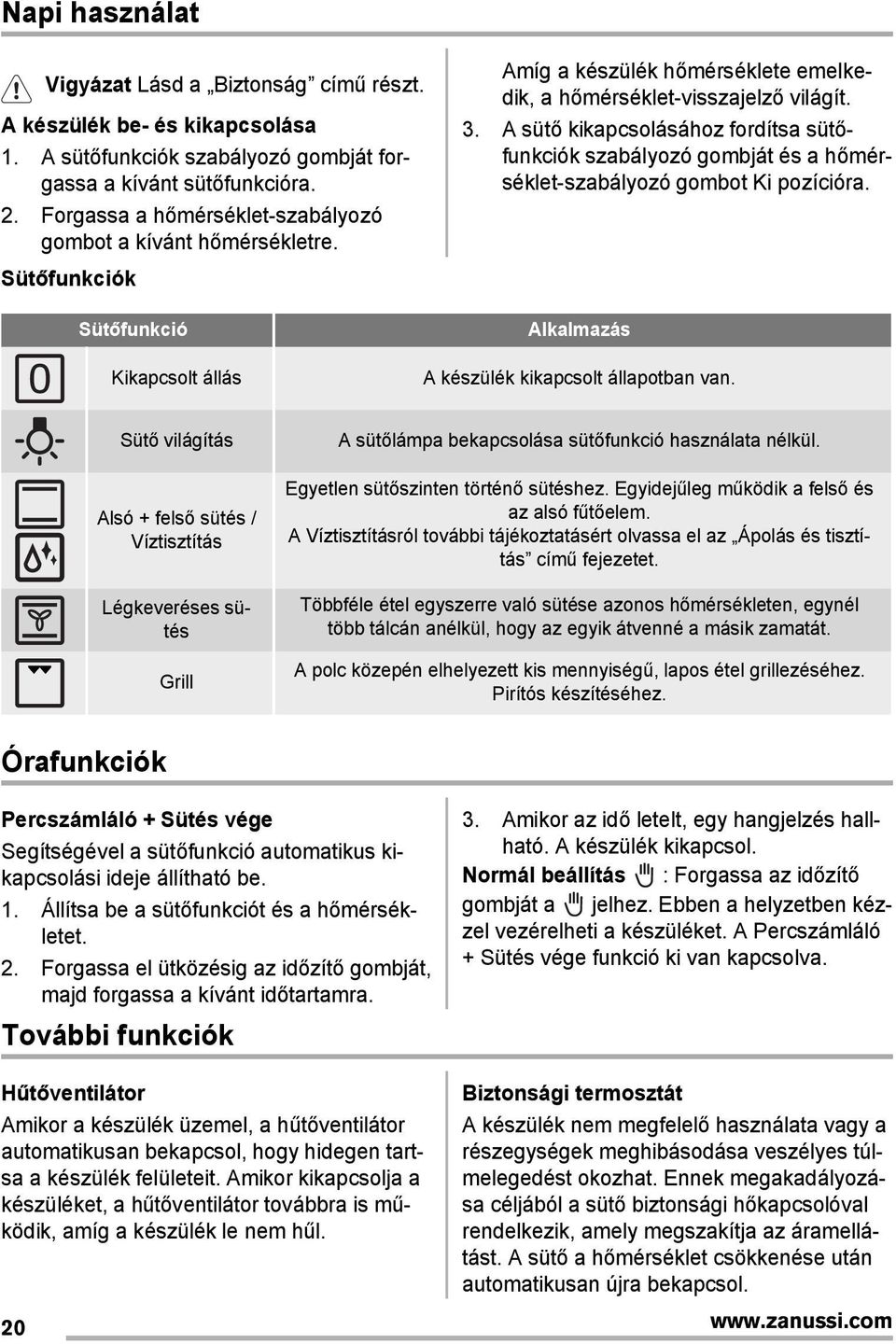 A sütő kikapcsolásához fordítsa sütőfunkciók szabályozó gombját és a hőmérséklet-szabályozó gombot Ki pozícióra. Alkalmazás Kikapcsolt állás A készülék kikapcsolt állapotban van.