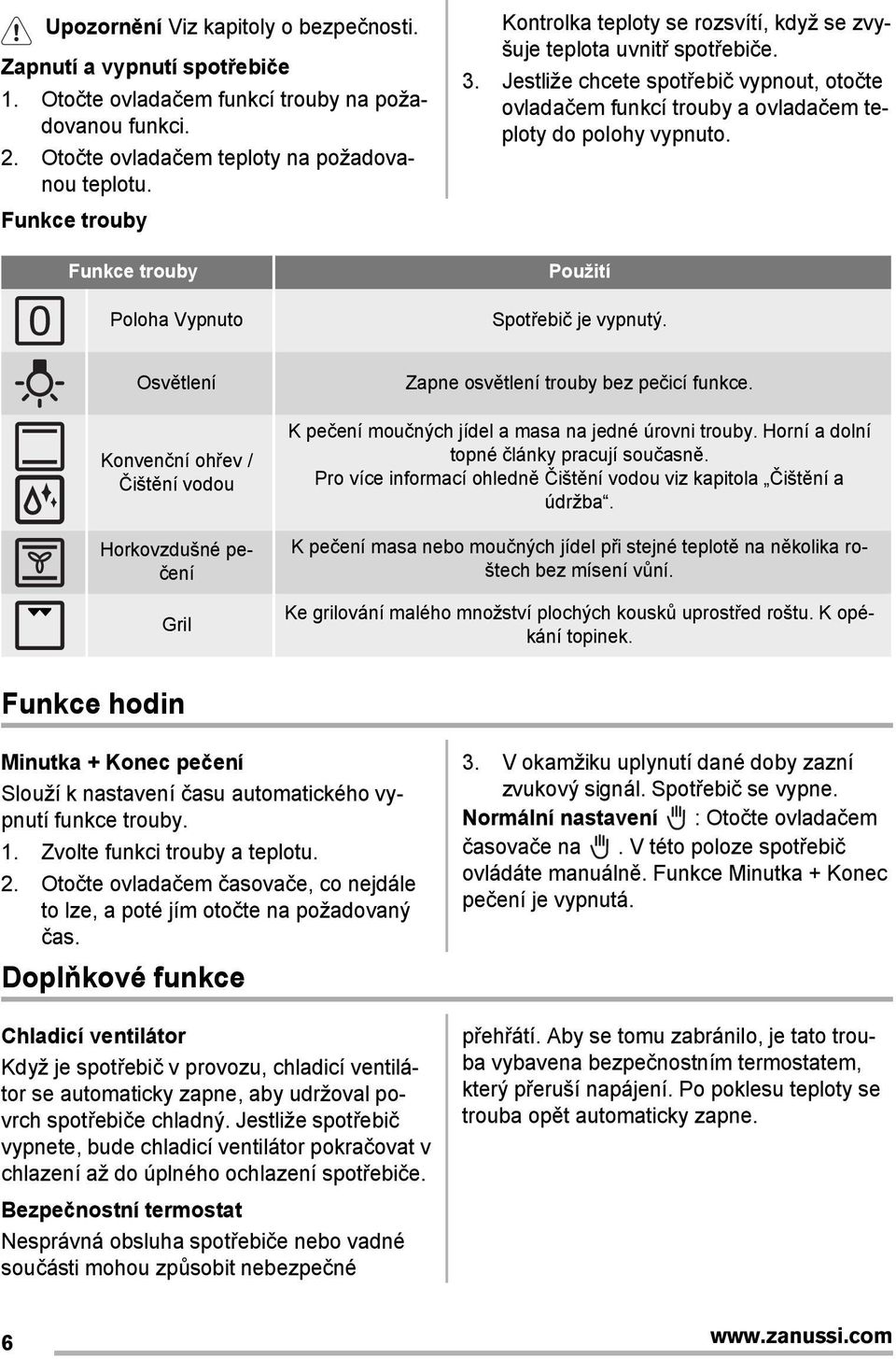 Jestliže chcete spotřebič vypnout, otočte ovladačem funkcí trouby a ovladačem teploty do polohy vypnuto. Použití Spotřebič je vypnutý.