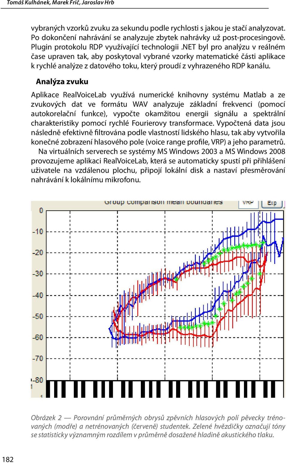 Analýza zvuku Aplikace RealVoiceLab využívá numerické knihovny systému Matlab a ze zvukových dat ve formátu WAV analyzuje základní frekvenci (pomocí autokorelační funkce), vypočte okamžitou energii