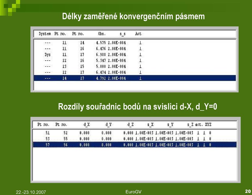 Rozdíly souřadnic