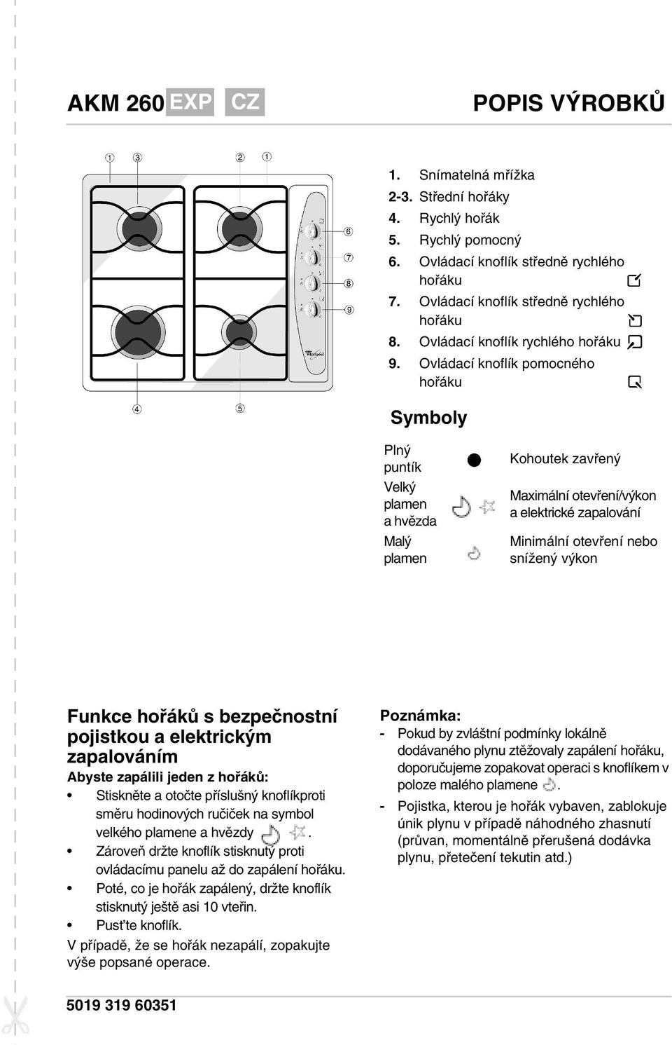 Ovládací knoflík pomocného hořáku Symboly Plný puntík Velký plamen a hvězda Malý plamen Kohoutek zavřený Maximální otevření/výkon a elektrické zapalování Minimální otevření nebo snížený výkon Funkce