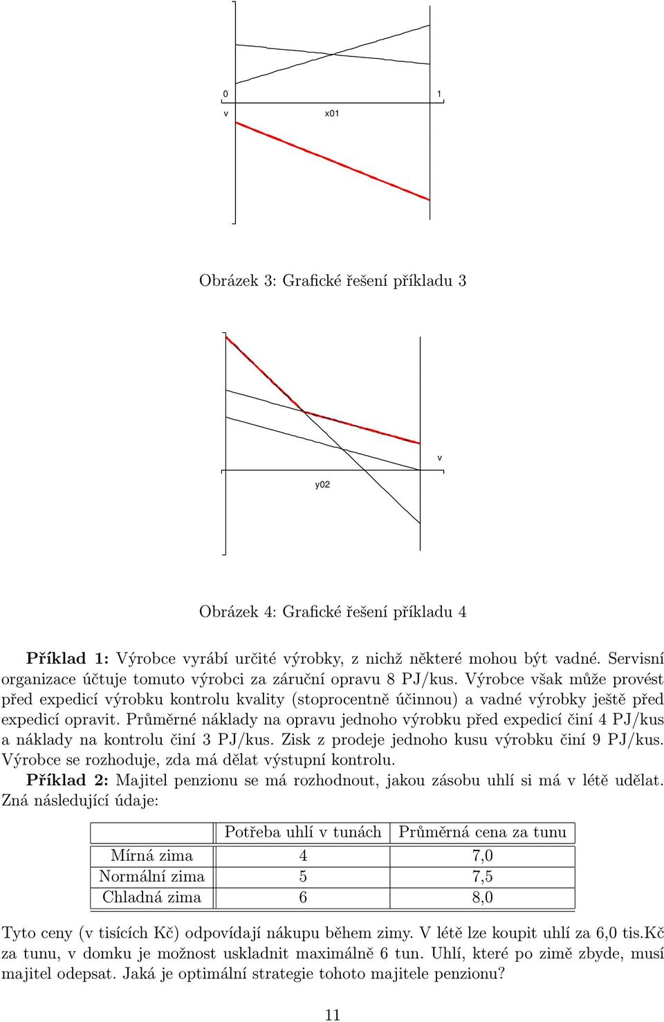 jednoho výrobku před expedicí činí 4 PJ/kus a náklady na kontrolu činí 3 PJ/kus Zisk z prodeje jednoho kusu výrobku činí 9 PJ/kus Výrobce se rozhoduje, zda má dělat výstupní kontrolu Příklad 2: