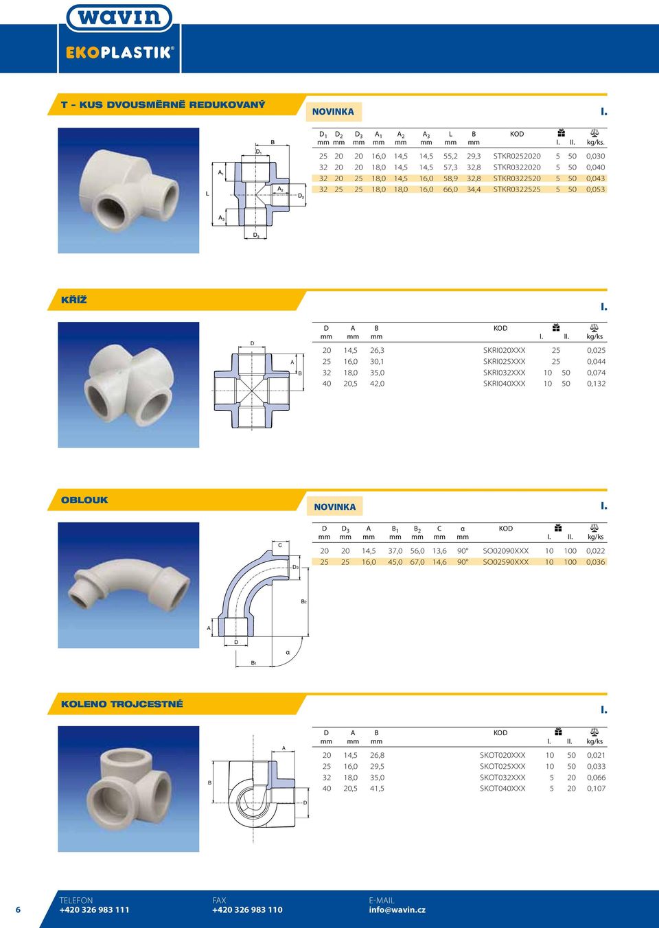 34,4 STKR0322525 5 50 0,053 K íî KO mm mm mm I 20 14,5 26,3 SKRI020XXX 25 0,025 25 16,0 30,1 SKRI025XXX 25 0,044 32 18,0 35,0 SKRI032XXX 10 50 0,074 40 20,5 42,0 SKRI040XXX 10 50 0,132 Oblouk NOVINK