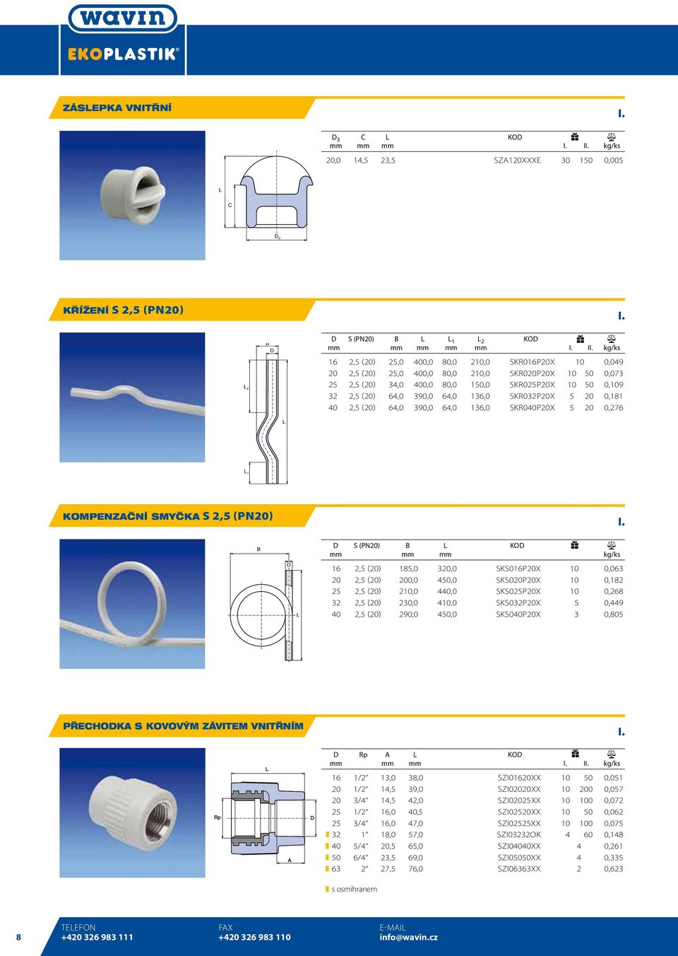 SKR040P20X 5 20 0,276 1 Kompenzaâní smyâka S 2,5 (PN20) S (PN20) KO mm mm mm 16 2,5 (20) 185,0 320,0 SKS016P20X 10 0,063 20 2,5 (20) 200,0 450,0 SKS020P20X 10 0,182 25 2,5 (20) 210,0 440,0 SKS025P20X