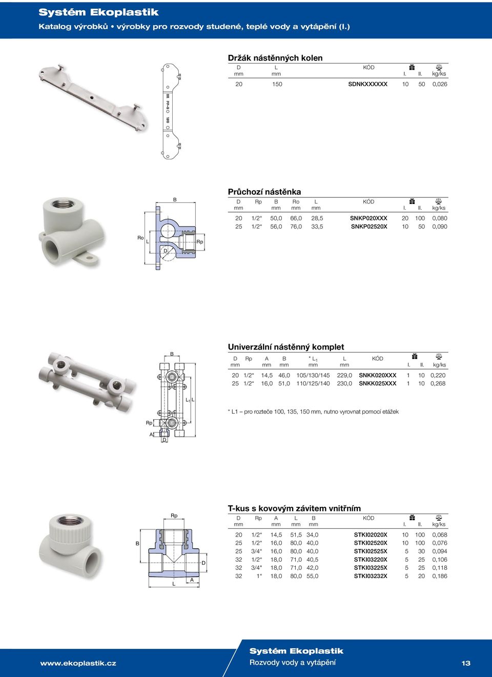 mm 20 1/2 14,5 46,0 105/130/145 229,0 SNKK020XXX 1 10 0,220 25 1/2 16,0 51,0 110/125/140 230,0 SNKK025XXX 1 10 0,268 1 * 1 pro rozteče 100, 135, 150 mm, nutno vyrovnat pomocí etážek Rp Rp T-kus s