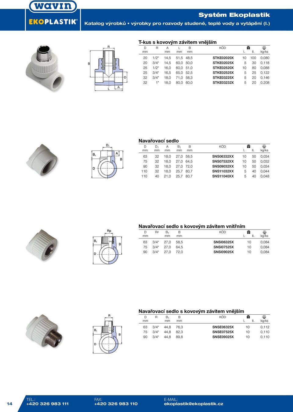 52,5 STKE02525X 5 25 0,122 32 3/4" 18,0 71,0 58,3 STKE03225X 5 20 0,146 32 1" 18,0 80,0 60,0 STKE03232X 5 20 0,208 Navařovací sedlo 1 1 KÓ mm mm 63 32 18,0 27,0 58,5 SNS06332XX 10 50 0,034 75 32 18,0