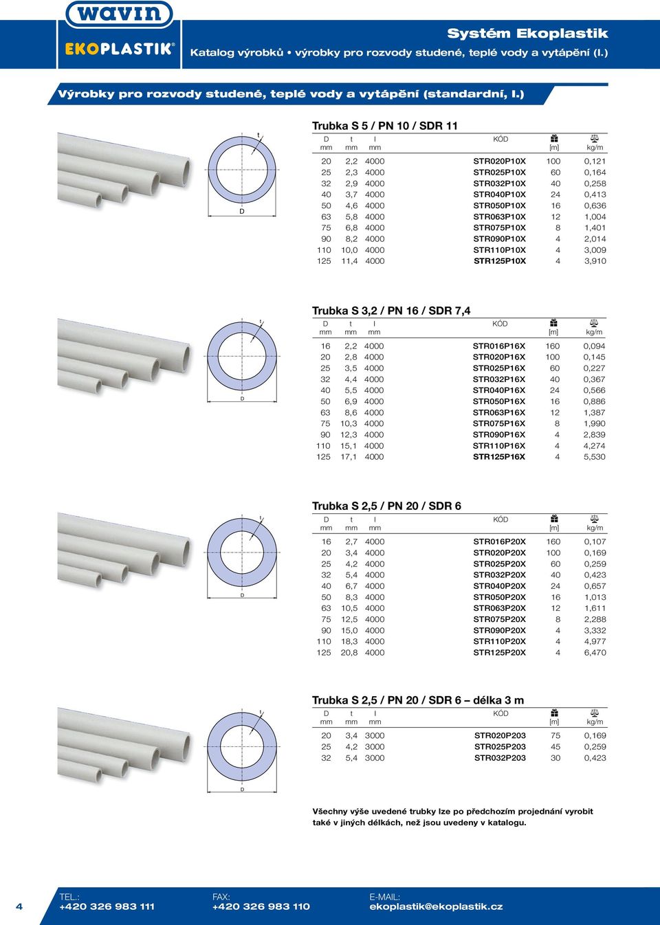 STR050P10X 16 0,636 63 5,8 4000 STR063P10X 12 1,004 75 6,8 4000 STR075P10X 8 1,401 90 8,2 4000 STR090P10X 4 2,014 110 10,0 4000 STR110P10X 4 3,009 125 11,4 4000 STR125P10X 4 3,910 t Trubka S 3,2 / PN