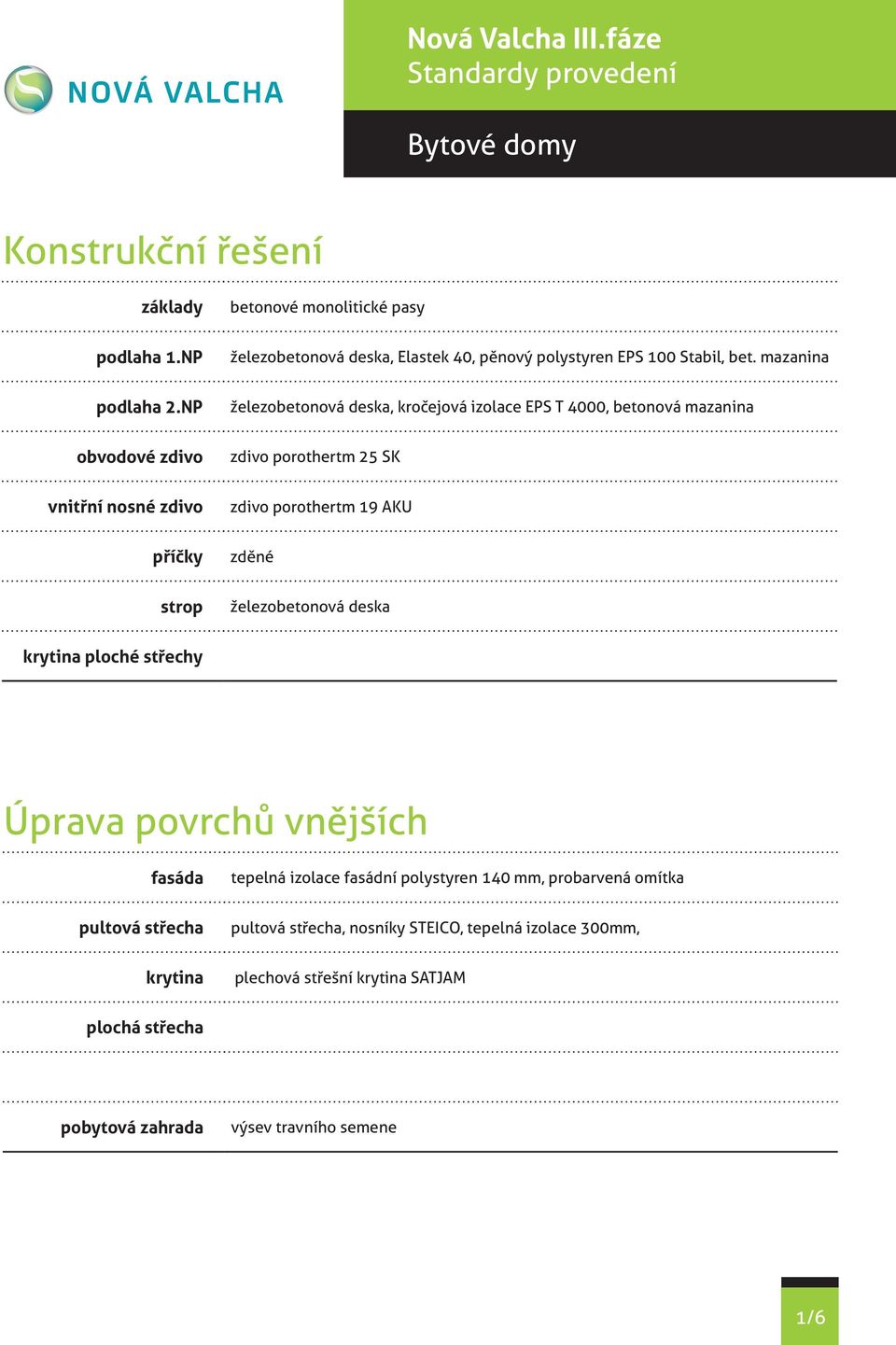 NP železobetonová deska, kročejová izolace EPS T 4000, betonová mazanina obvodové zdivo zdivo porothertm 25 SK vnitřní nosné zdivo zdivo porothertm 19 AKU příčky zděné