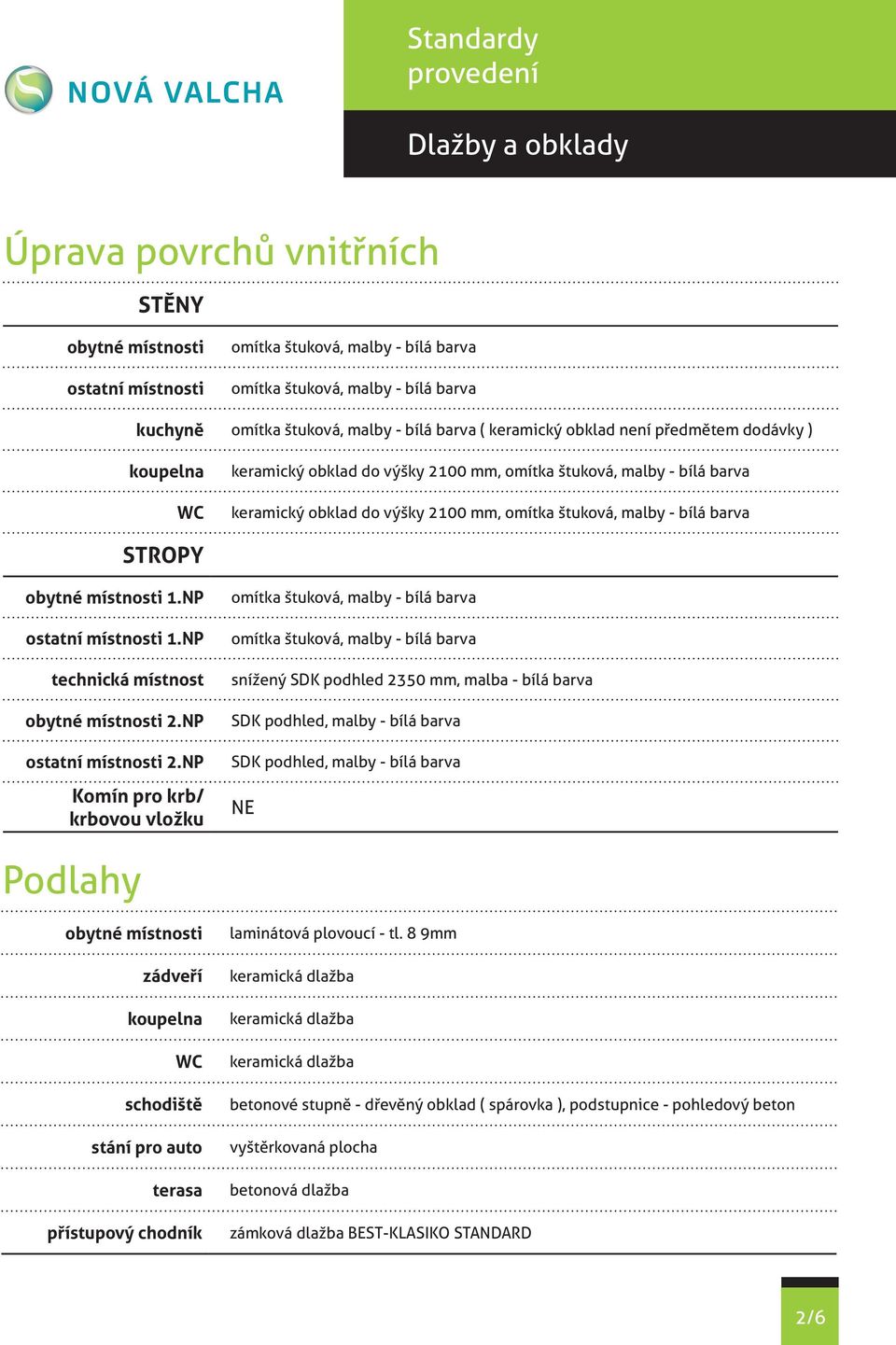 NP Komín pro krb/ krbovou vložku snížený SDK podhled 2350 mm, malba - bílá barva SDK podhled, malby - bílá barva SDK podhled, malby - bílá barva NE Podlahy zádveří WC schodiště