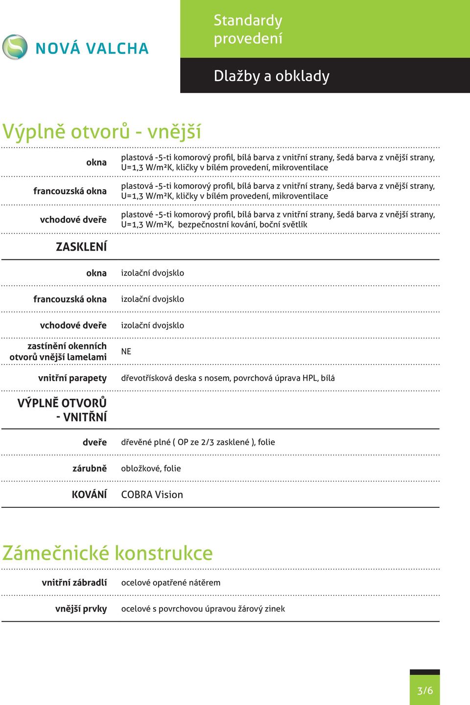 barva z vnější strany, U=1,3 W/m²K, bezpečnostní kování, boční světlík Zasklení okna izolační dvojsklo francouzská okna izolační dvojsklo vchodové dveře zastínění okenních otvorů vnější lamelami