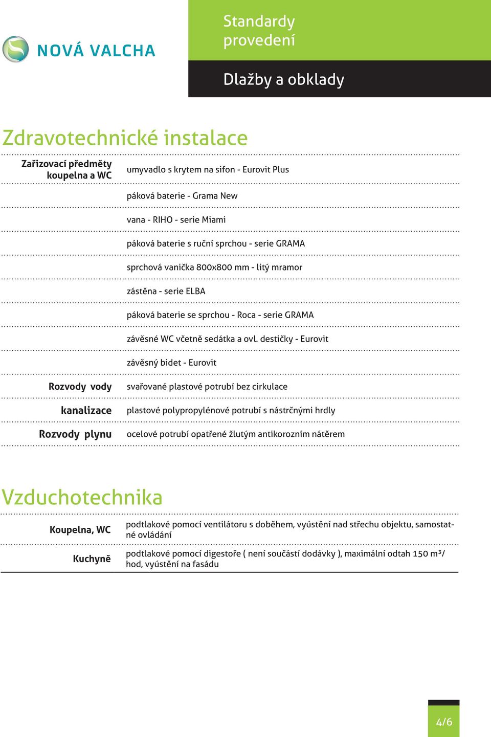 destičky - Eurovit závěsný bidet - Eurovit Rozvody vody kanalizace Rozvody plynu svařované plastové potrubí bez cirkulace plastové polypropylénové potrubí s nástrčnými hrdly ocelové potrubí opatřené