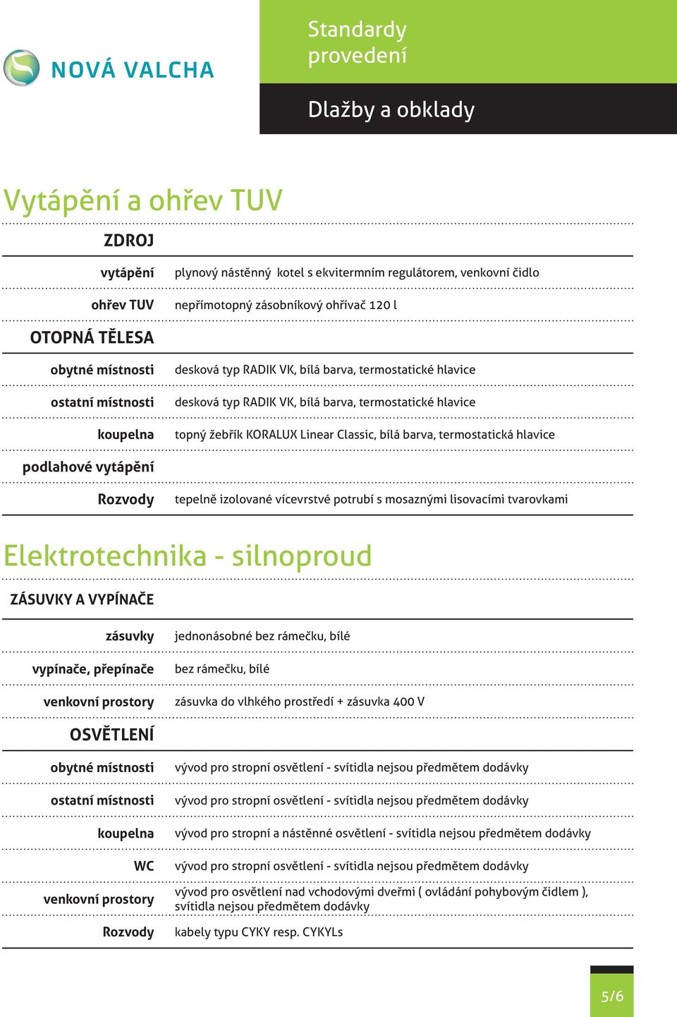 izolované vícevrstvé potrubí s mosaznými lisovacími tvarovkami Elektrotechnika - silnoproud Zásuvky a vypínače zásuvky vypínače, přepínače venkovní prostory jednonásobné bez rámečku, bílé bez