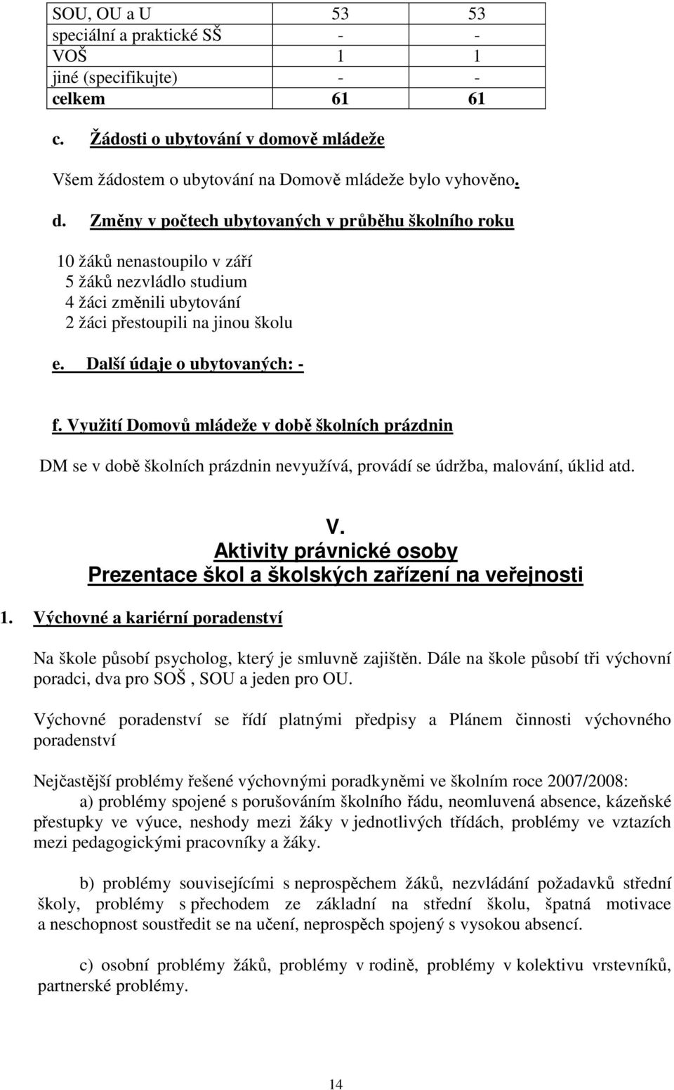 Změny v počtech ubytovaných v průběhu školního roku 10 žáků nenastoupilo v září 5 žáků nezvládlo studium 4 žáci změnili ubytování 2 žáci přestoupili na jinou školu e. Další údaje o ubytovaných: - f.