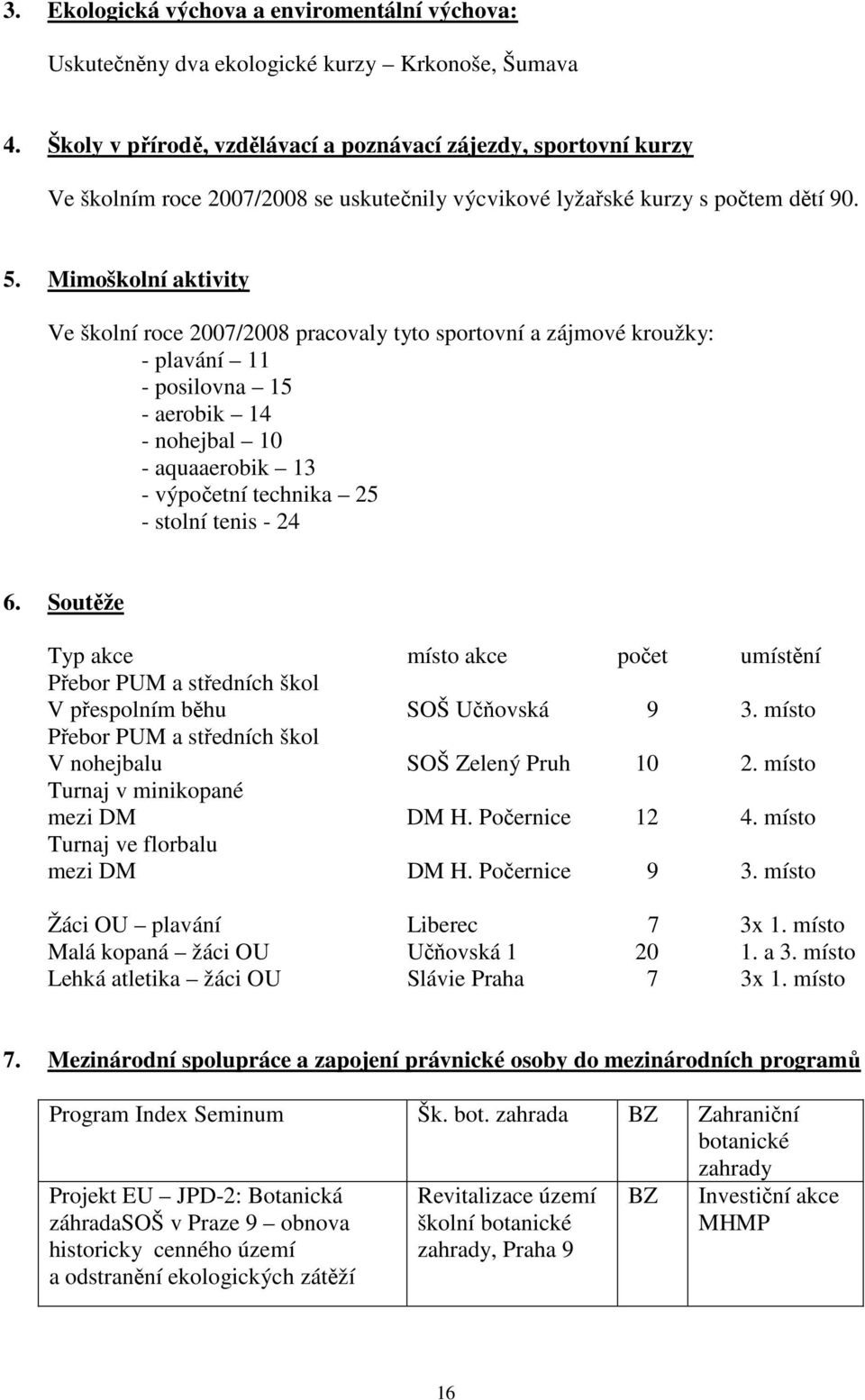 Mimoškolní aktivity Ve školní roce 2007/2008 pracovaly tyto sportovní a zájmové kroužky: - plavání 11 - posilovna 15 - aerobik 14 - nohejbal 10 - aquaaerobik 13 - výpočetní technika 25 - stolní tenis