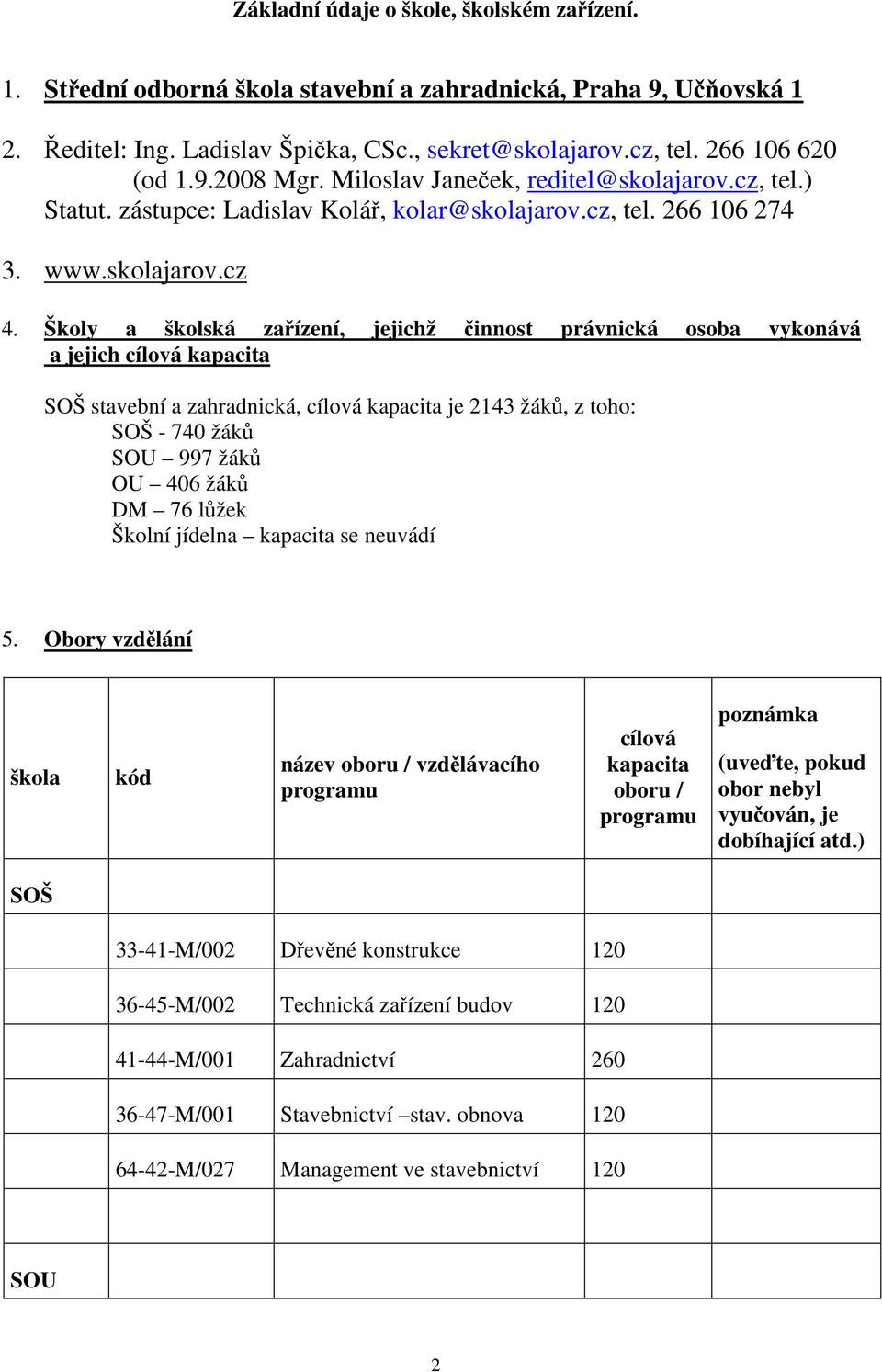 Školy a školská zařízení, jejichž činnost právnická osoba vykonává a jejich cílová kapacita SOŠ stavební a zahradnická, cílová kapacita je 2143 žáků, z toho: SOŠ - 740 žáků SOU 997 žáků OU 406 žáků