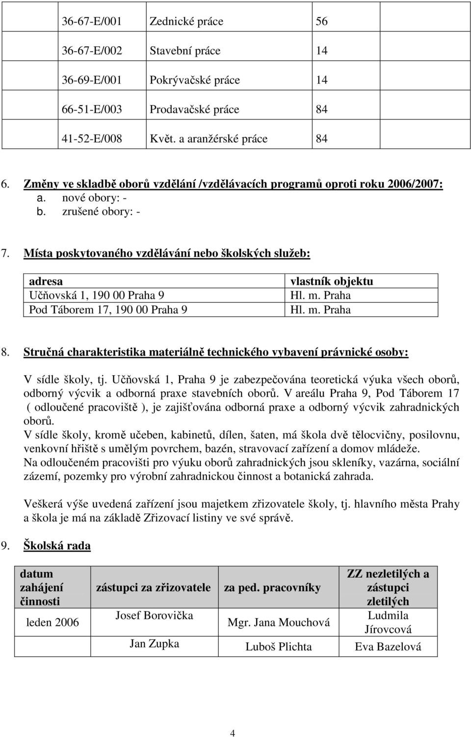 Místa poskytovaného vzdělávání nebo školských služeb: adresa Učňovská 1, 190 00 Praha 9 Pod Táborem 17, 190 00 Praha 9 vlastník objektu Hl. m. Praha Hl. m. Praha 8.