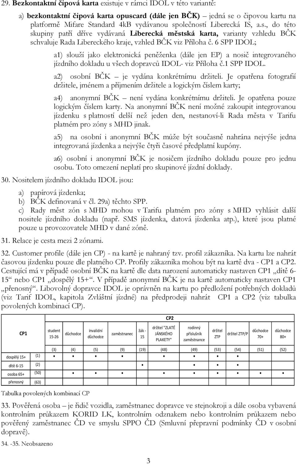 6 SPP IDOL; a1) slouží jako elektronická peněženka (dále jen EP) a nosič integrovaného jízdního dokladu u všech dopravců IDOL- viz Příloha č.1 SPP IDOL. a2) osobní BČK je vydána konkrétnímu držiteli.