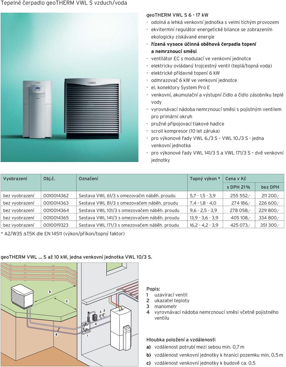 elektrické přídavné topení 6 kw - odmrazovač 6 kw ve venkovní jednotce - el.