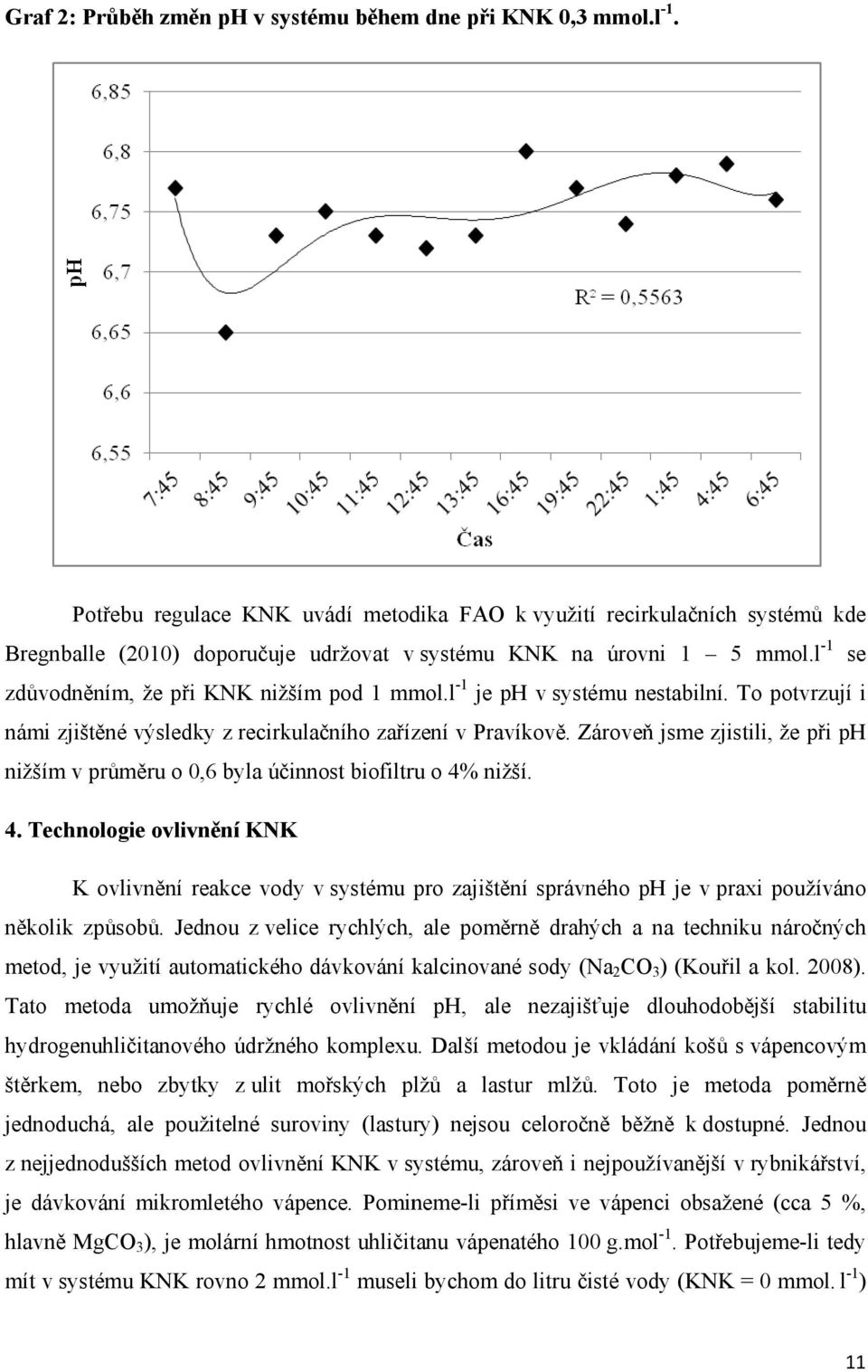 l -1 je ph v systému nestabilní. To potvrzují i námi zjištěné výsledky z recirkulačního zařízení v Pravíkově.