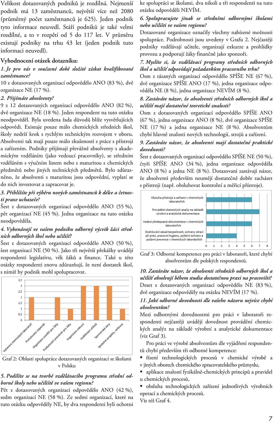 Je pro vás v současné době složité získat kvalifikované zaměstnance? 10 z dotazovaných organizací odpovědělo ANO (83 %), dvě organizace NE (17 %). 2. Přijímáte absolventy?