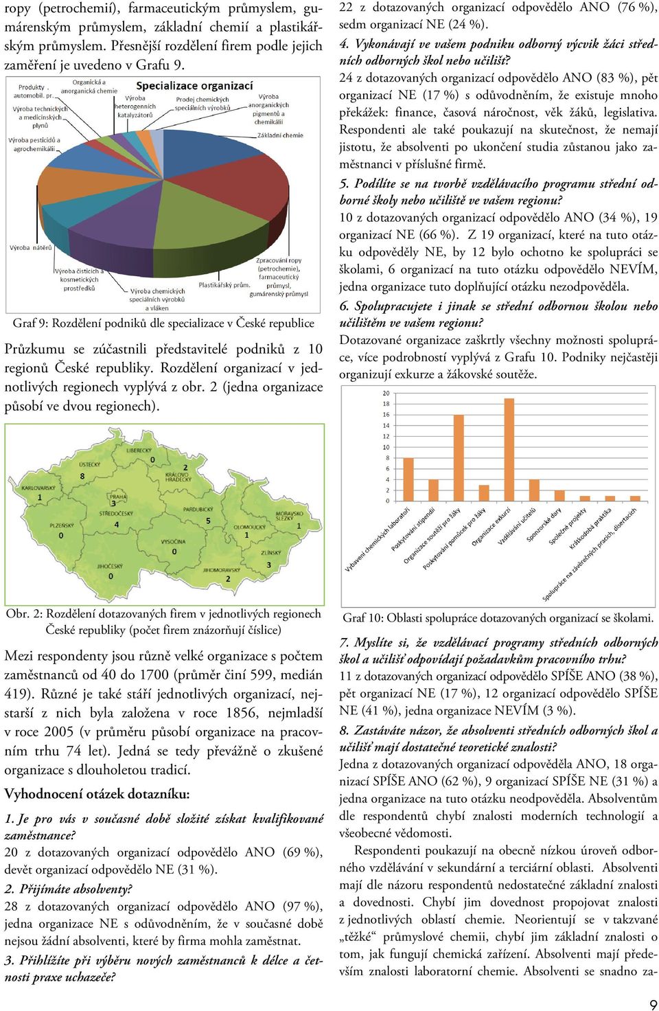 2 (jedna organizace působí ve dvou regionech). 22 z dotazovaných organizací odpovědělo ANO (76 %), sedm organizací NE (24 %). 4.