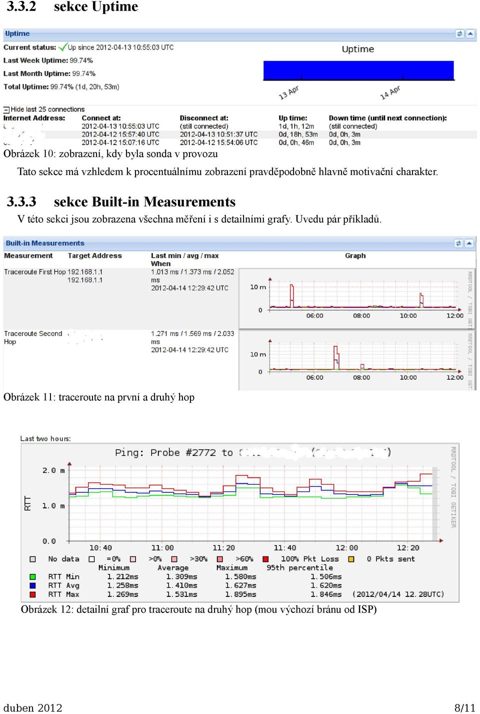 3.3 sekce Built-in Measurements V této sekci jsou zobrazena všechna měření i s detailními grafy.