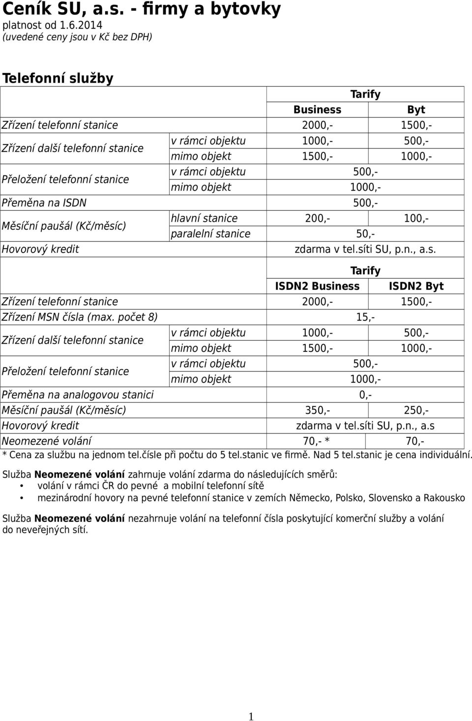 telefonní stanice v rámci objektu 500,- mimo objekt 000,- Přeměna na ISDN 500,- Měsíční paušál (Kč/měsíc) hlavní stanice 200,- 00,- paralelní stanice 50,- Hovorový kredit zdarma v tel.síti SU, p.n., a.