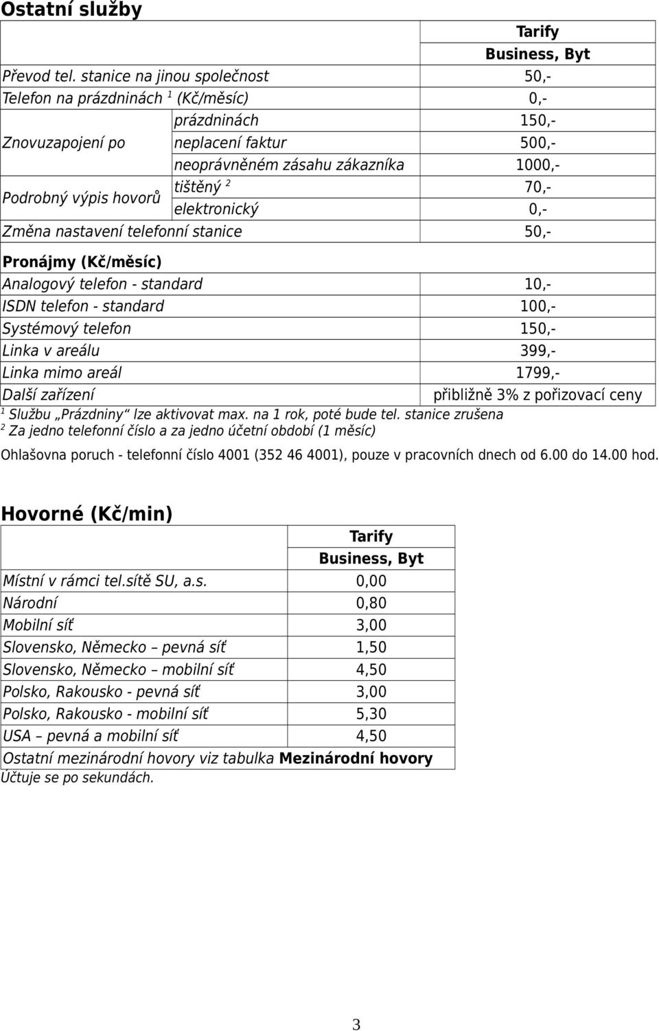 70,- elektronický 0,- Změna nastavení telefonní stanice 50,- Pronájmy (Kč/měsíc) Analogový telefon - standard 0,- ISDN telefon - standard 00,- Systémový telefon 50,- Linka v areálu 399,- Linka mimo