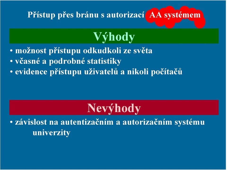 přístupu uživatelů a nikoli počítačů IP adresy institucí Brána Nevýhody závislost