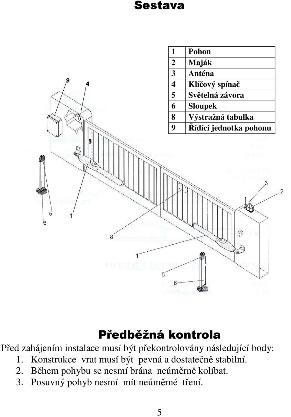 překontrolovány následující body: 1. Konstrukce vrat musí být pevná a dostatečně stabilní.